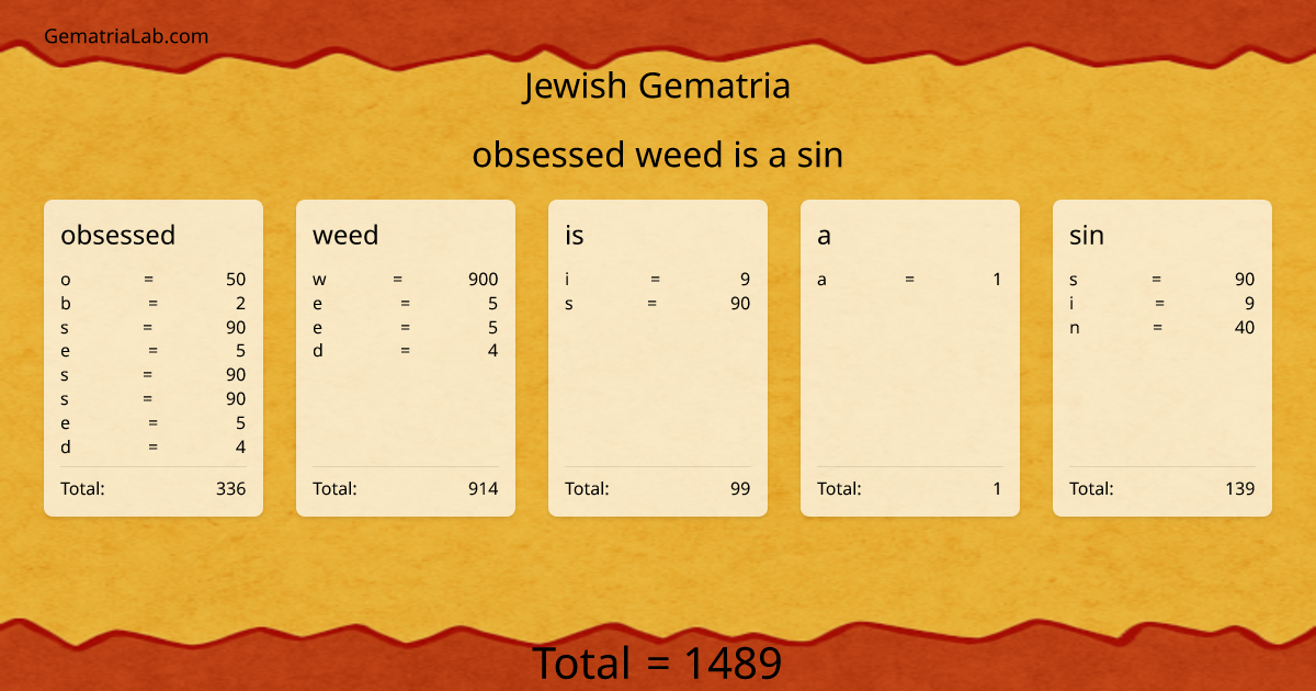 obsessed weed is a sin in jewish Gematria